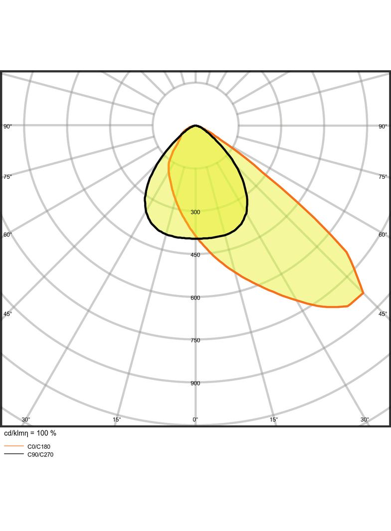 Naświetlacz FLOOD LED AREA 72W 840 ASYM 48x92 black