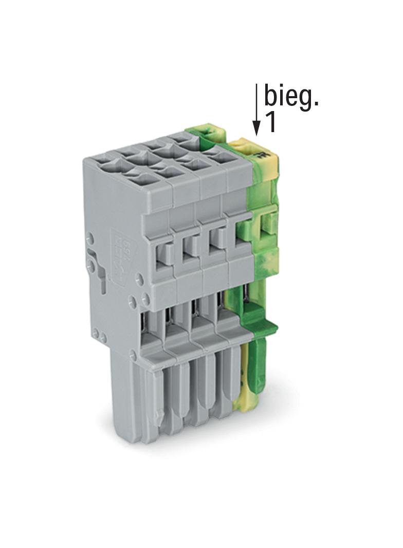 1-przewodowe gniazdo