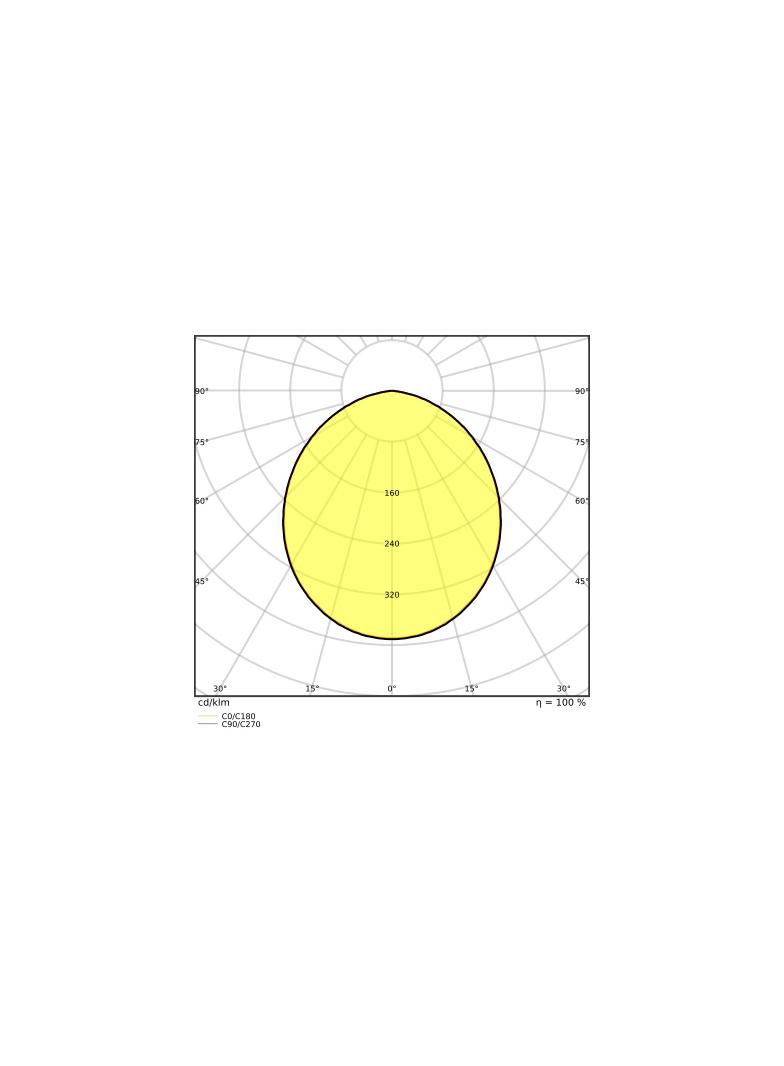 Oprawa DOWNLIGHT ALU DALI DN200 35W 6500K WT IP44