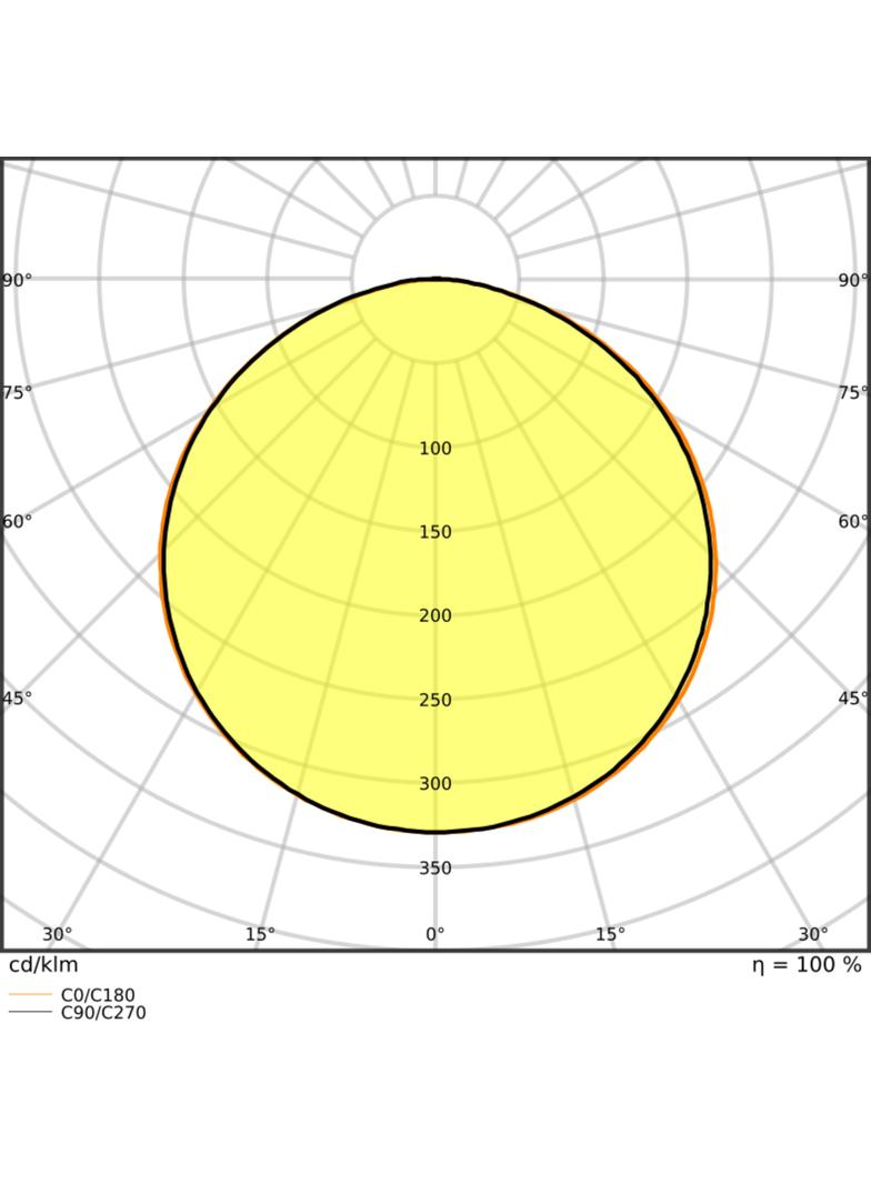 Pasek LED Value V-2000/830/5 30X1 G2