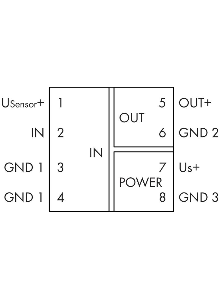 JUMPFLEX przetwornik separacyjny ze wzmocnieniem i zasilaniem obwodu