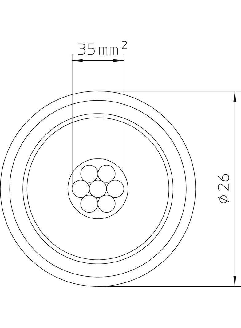 isCon 750 LGR, Przewód izolowany