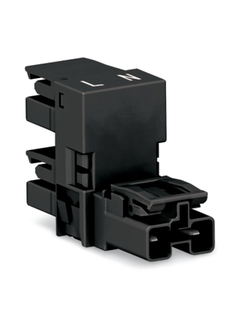 rozgałęźniki typu h