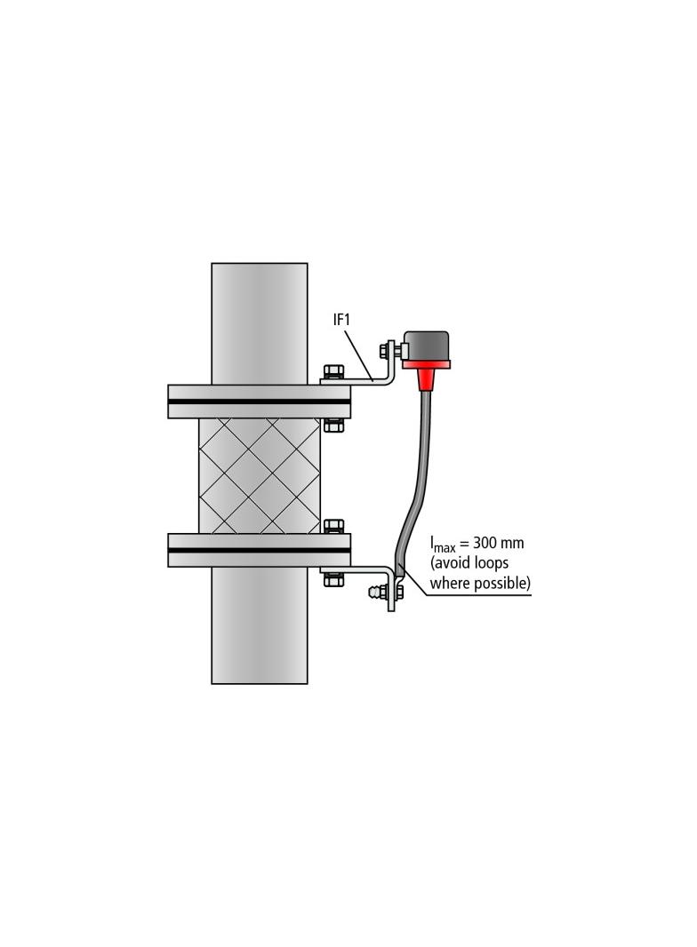 Iskiernik separacyjny w wykonaniu Ex