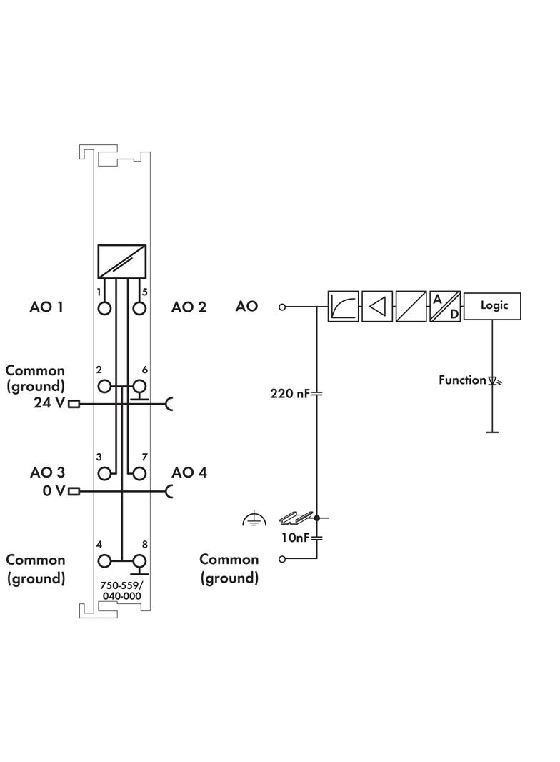 moduł wyjść analogowych XTR 4-kanałowy 0-10 V