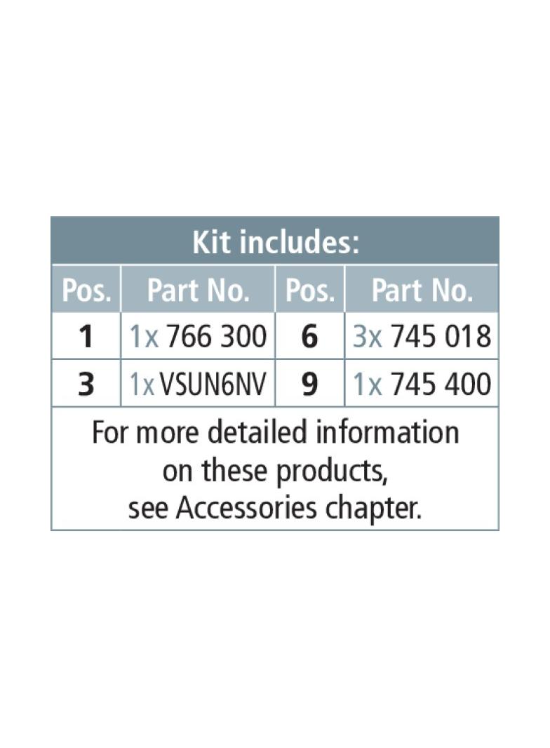 Kompletny uziemiacz z kufrem z blachy stalowej, zestaw II, TI