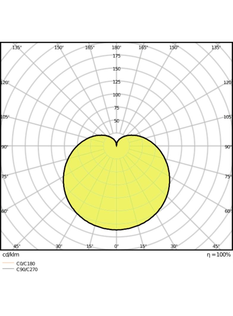 Żarówka LED A60 E27 8.5W = 60W 806lm 6500K Zimna 200° VALUE CLASSIC Osram