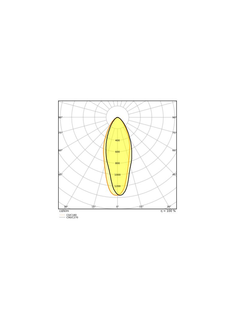 Lampa LED PARATHOM non-dim PAR16 100 36° 9,6W 827 GU10