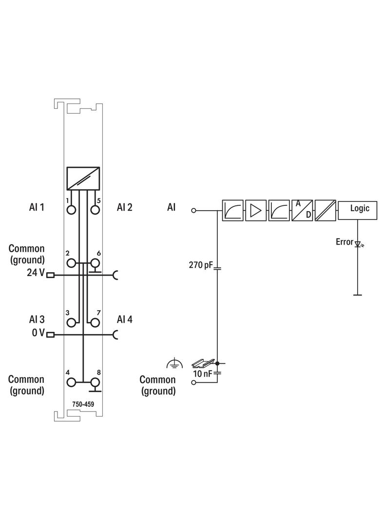 moduł 4AI 0-10V DC wejścia niesymetryczne WAGO