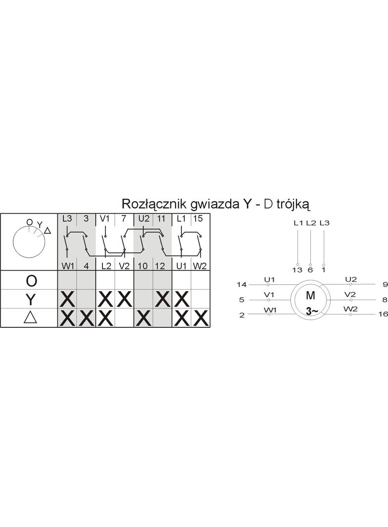 Łuk 16-23 Gwiazda-trójkąt  0-Y-? IP-44