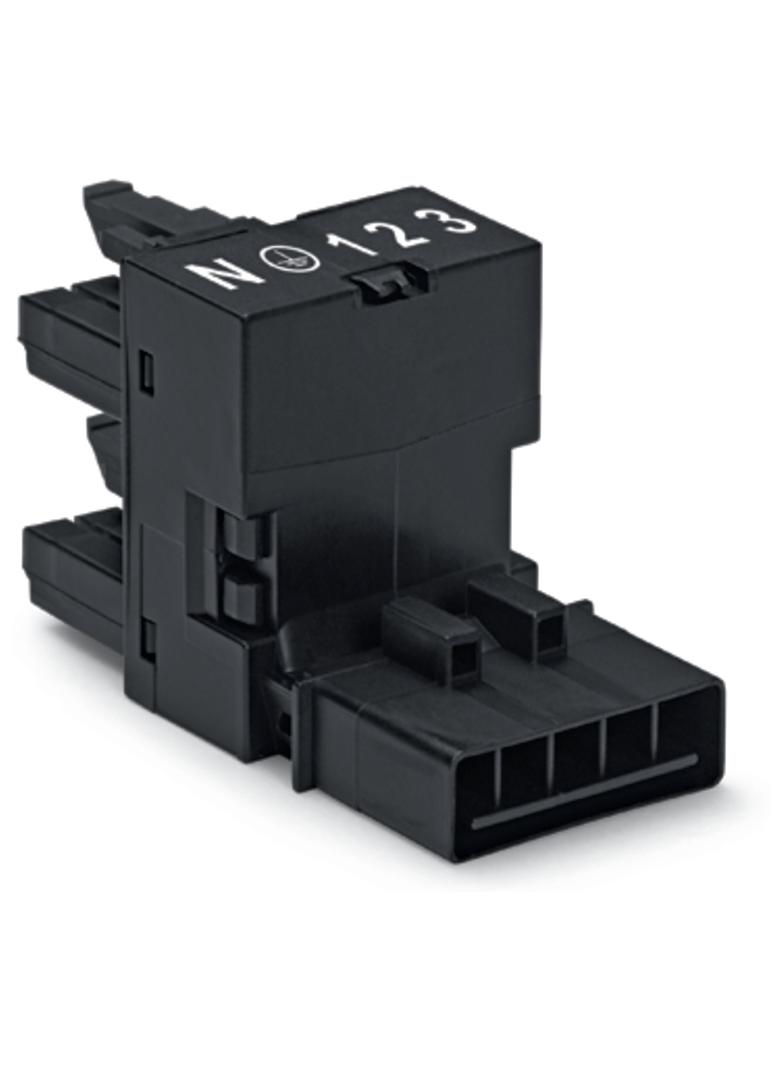 rozgałęźniki typu h