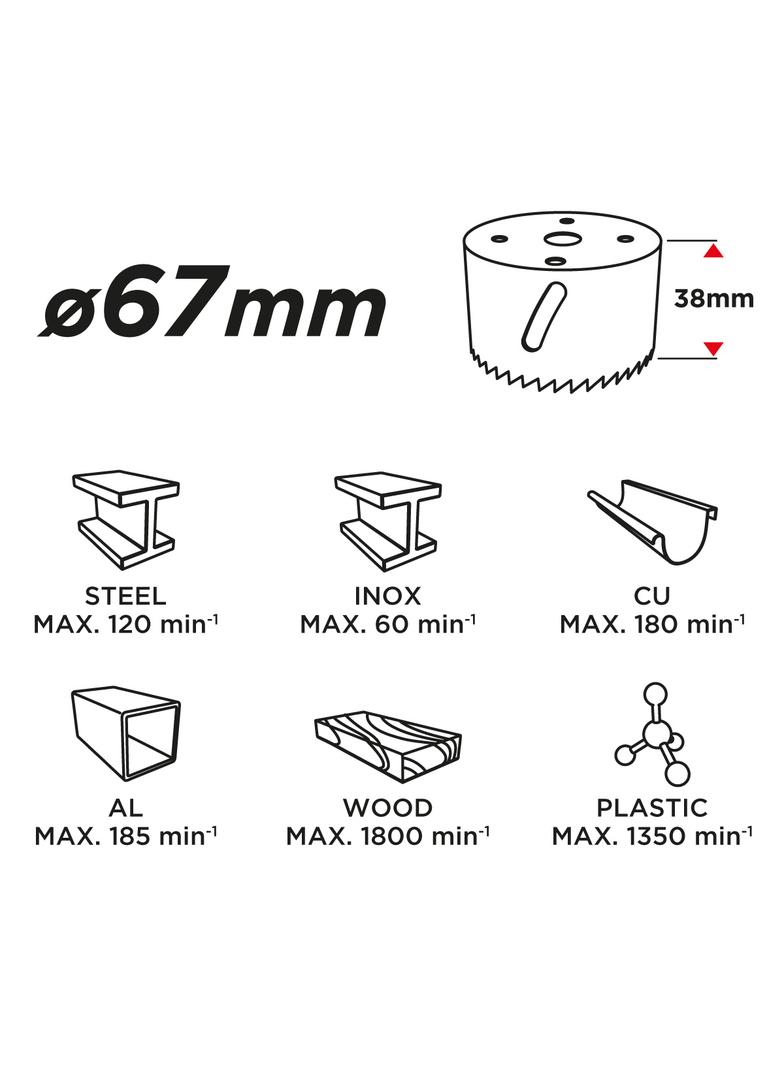 Otwornica bi-metalowa 67 mm