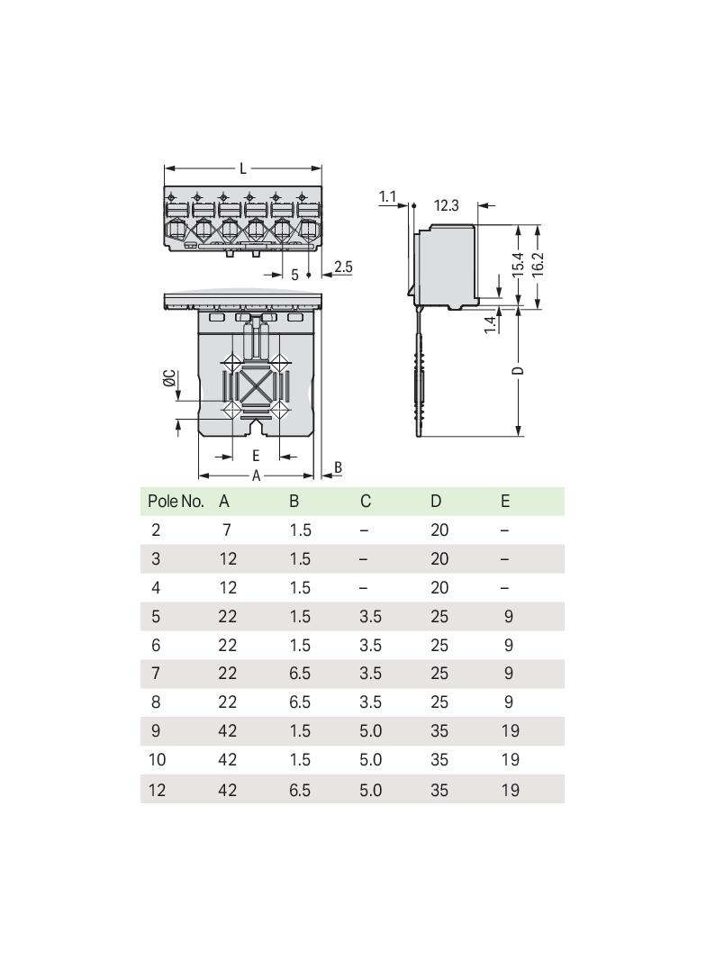 1-przewodowe gniazdo