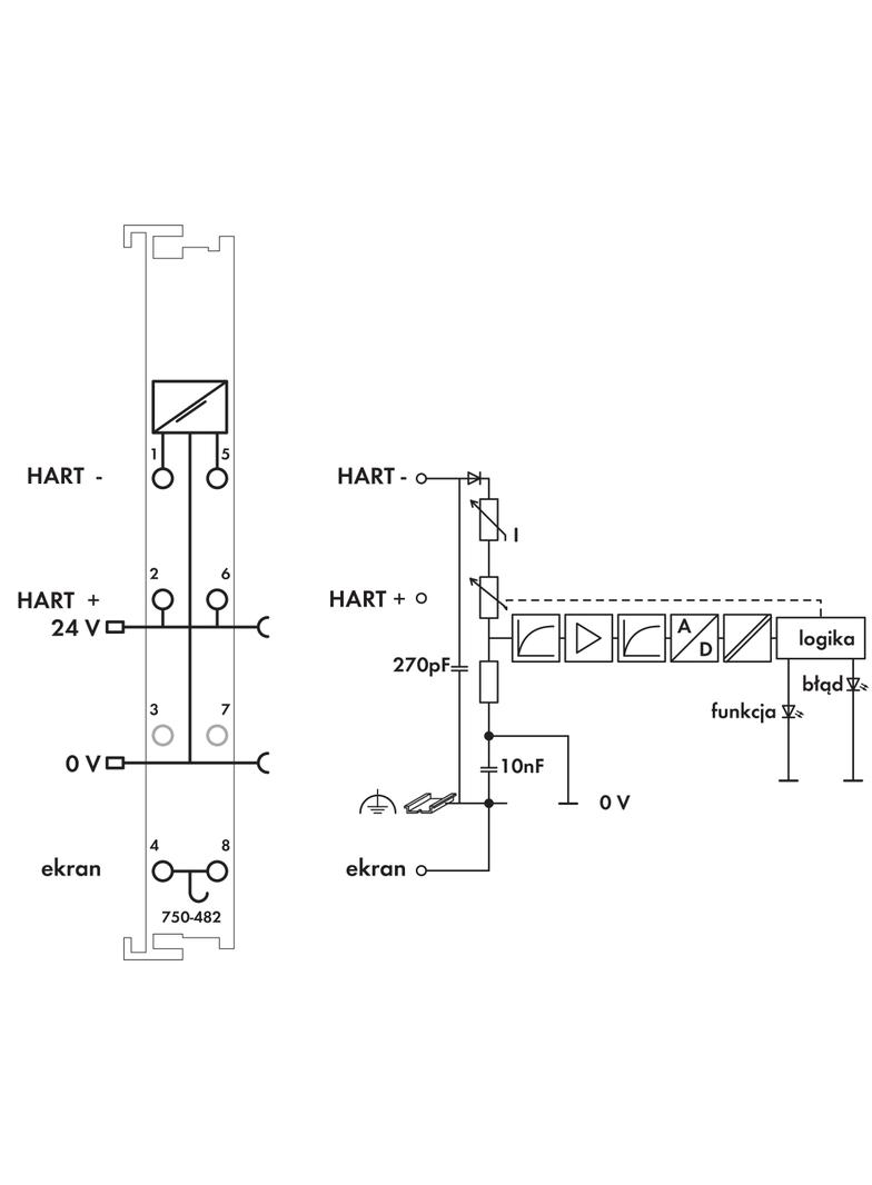 moduł wejść analogowych 2-kanałowy 4-20 mA