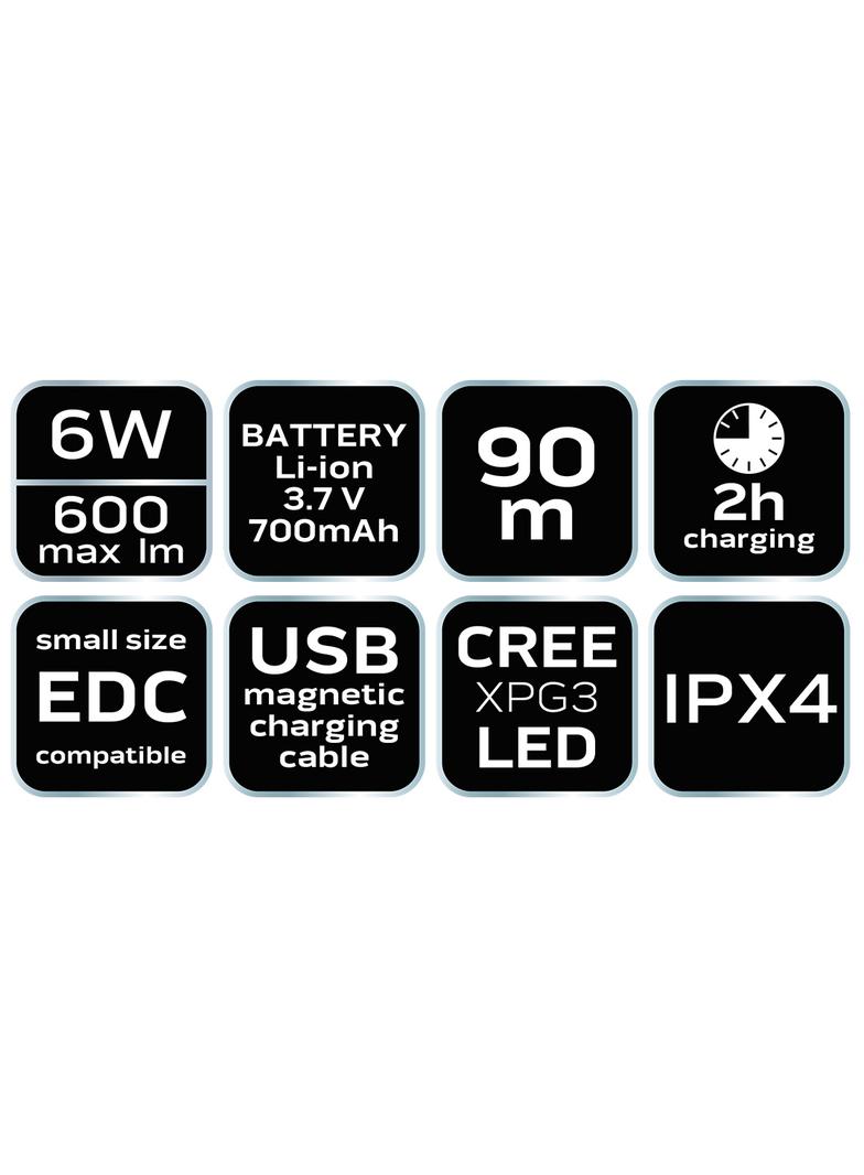 Latarka czołowa akumulatorowa 600 lm USB magnetyczne ładowanie