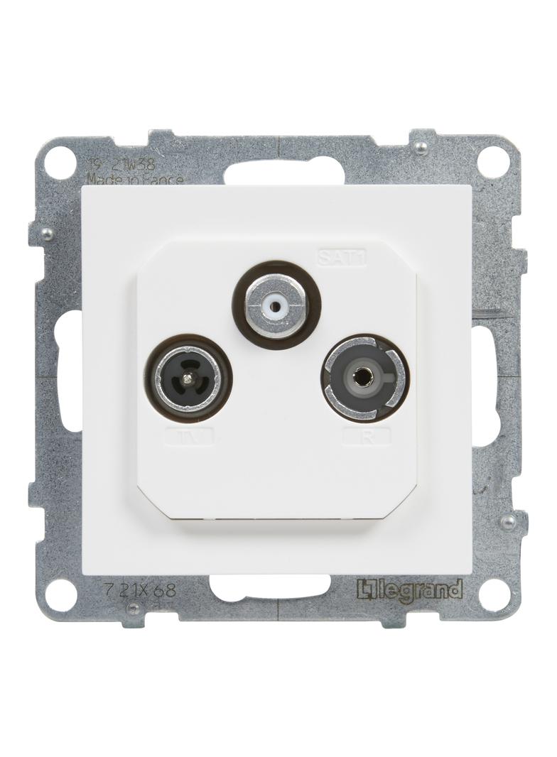 SUNO - Gniazdo TV-R-SAT przelotowe 14 dB, Biały, Legrand