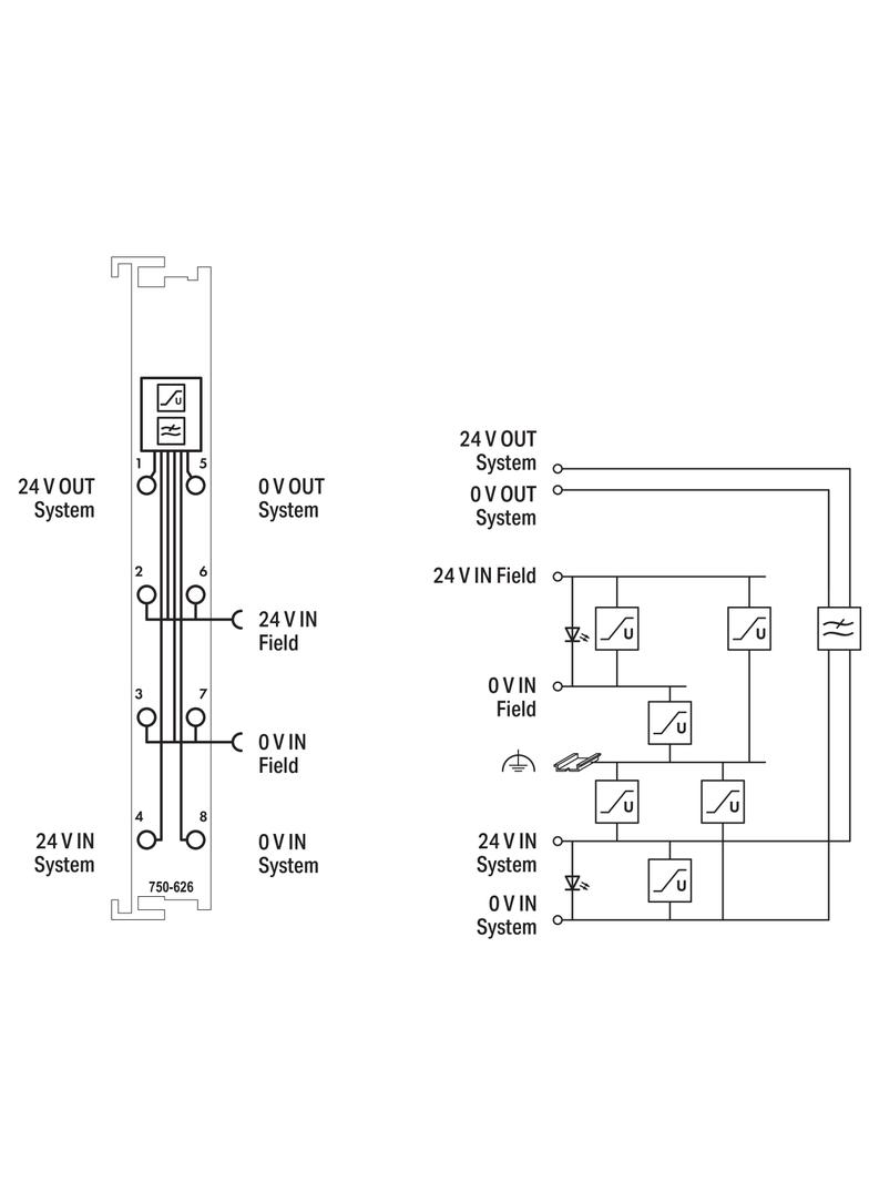 filtr magistrali obiektowej/system. 24V DC WAGO