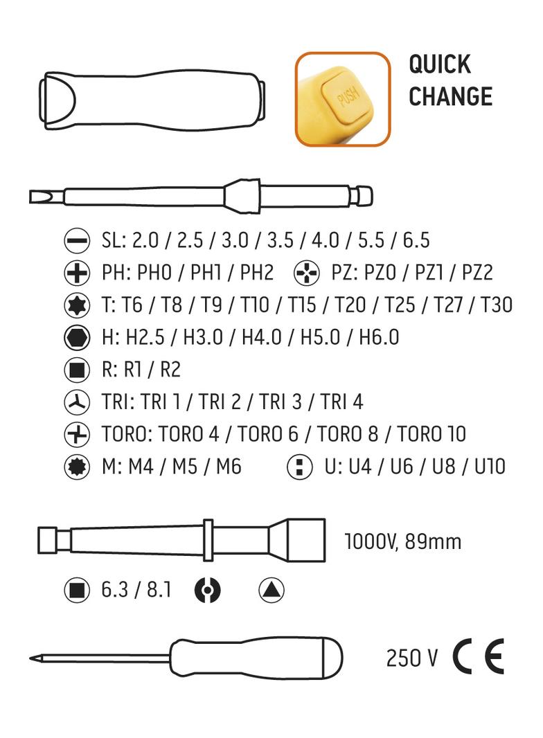 Końcówki wkrętakowe z uchwytem 1000V, 50 szt.