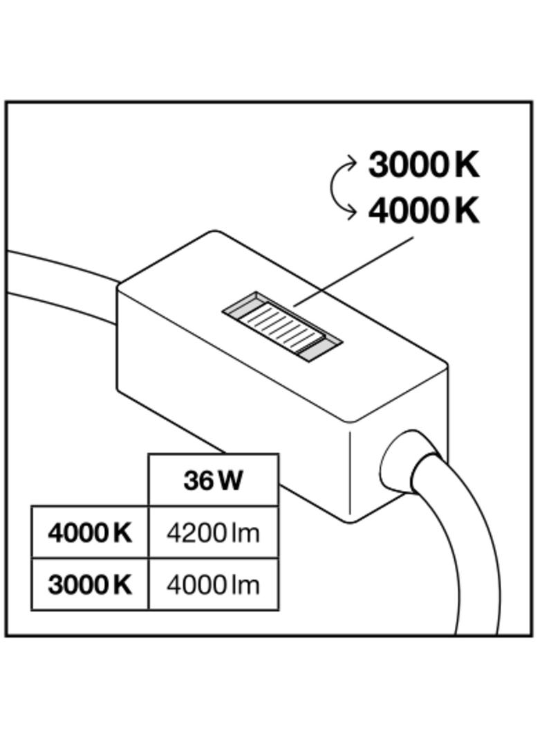 Oprawa PANEL COMFORT 600 P 36W 930 940 U19 DALI VR