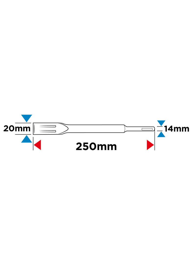 Dłuto SDS Plus płaskie samoostrzące 20 x 250 mm