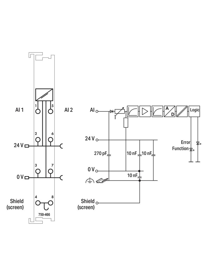 moduł 2AI 4-20mA wejścia niesymetryczne