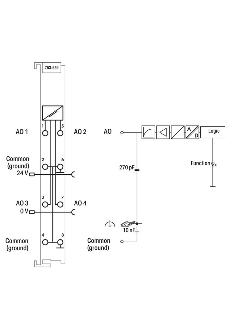 moduł 4AO 0-10V DC