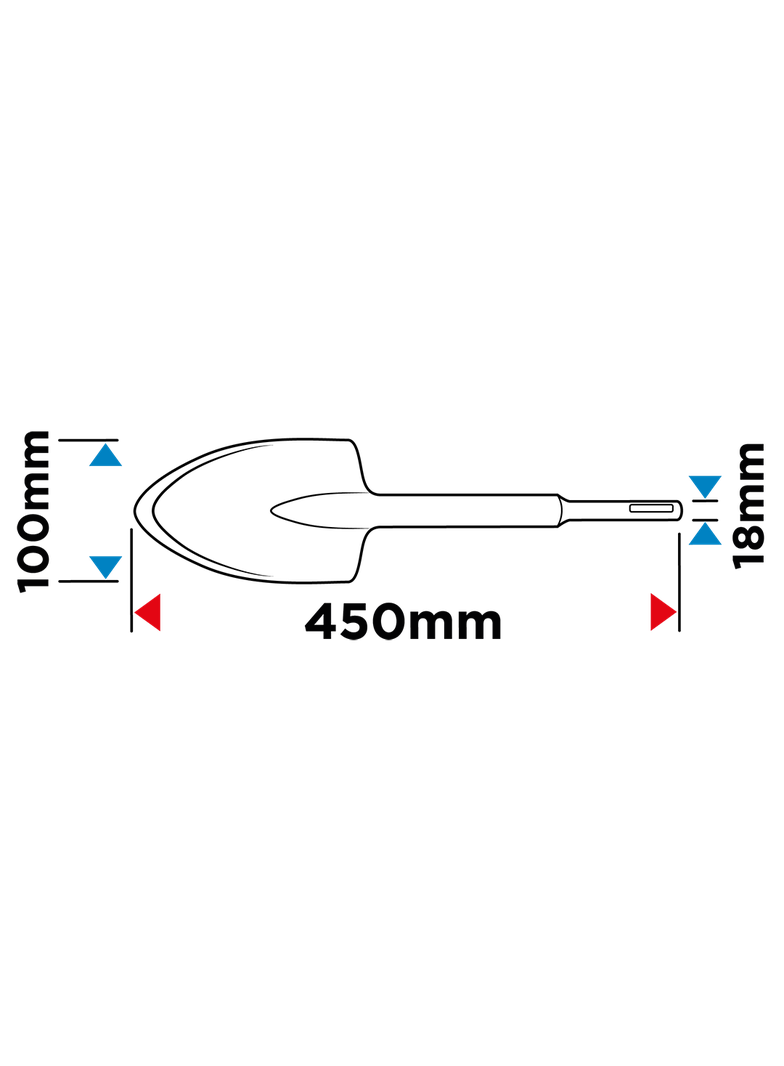 Dłuto SDS Max łopatkowe 100 x 450 mm