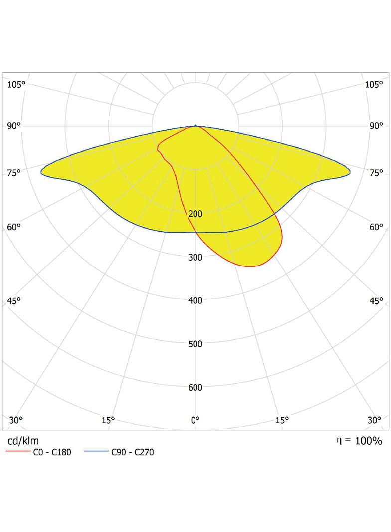 Oprawa STREETLIGHT AREA SM V 45W 730 RV20ST GY