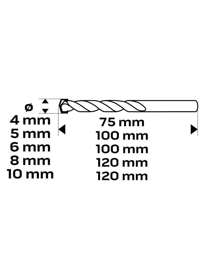 Wiertła do betonu 4-10 mm, zestaw 5 szt., końcówka motylkowa