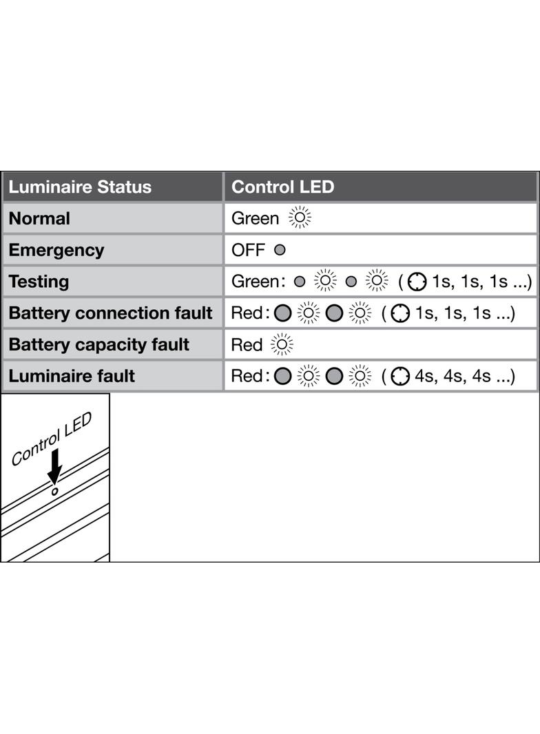 Oprawa TRUSYS FLEX P 70W 840 W OP WT EM
