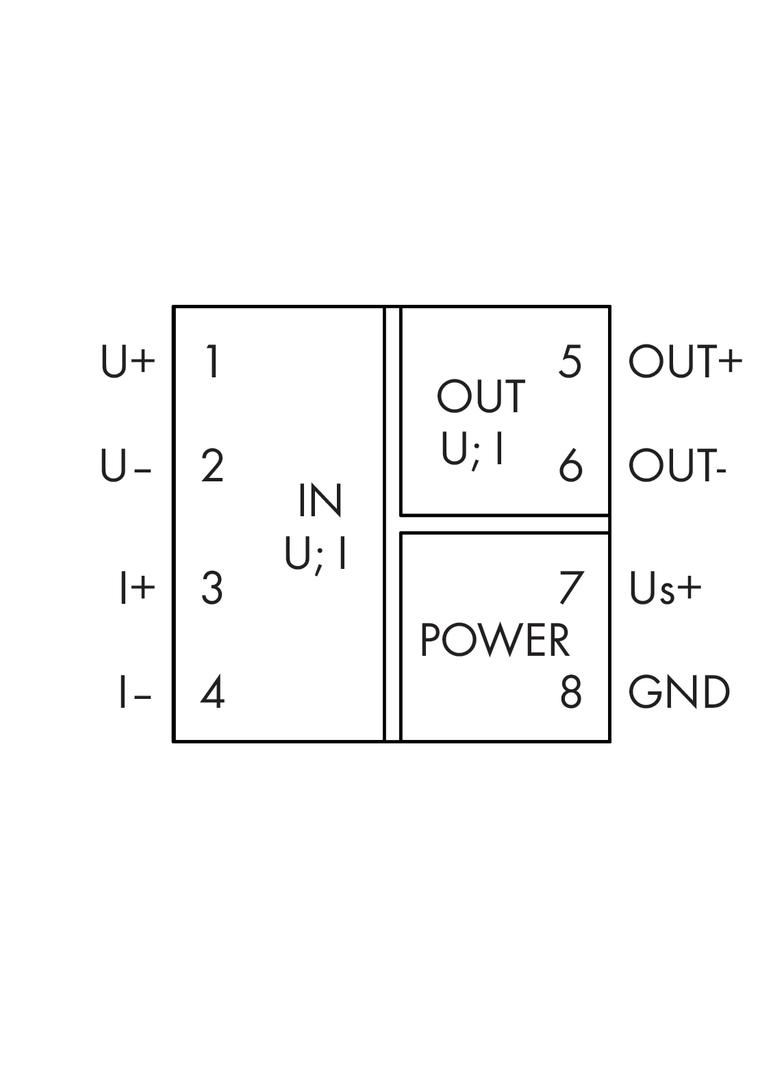 JUMPFLEX przetwornik separacyjny ze wzmocnieniem bipolarny