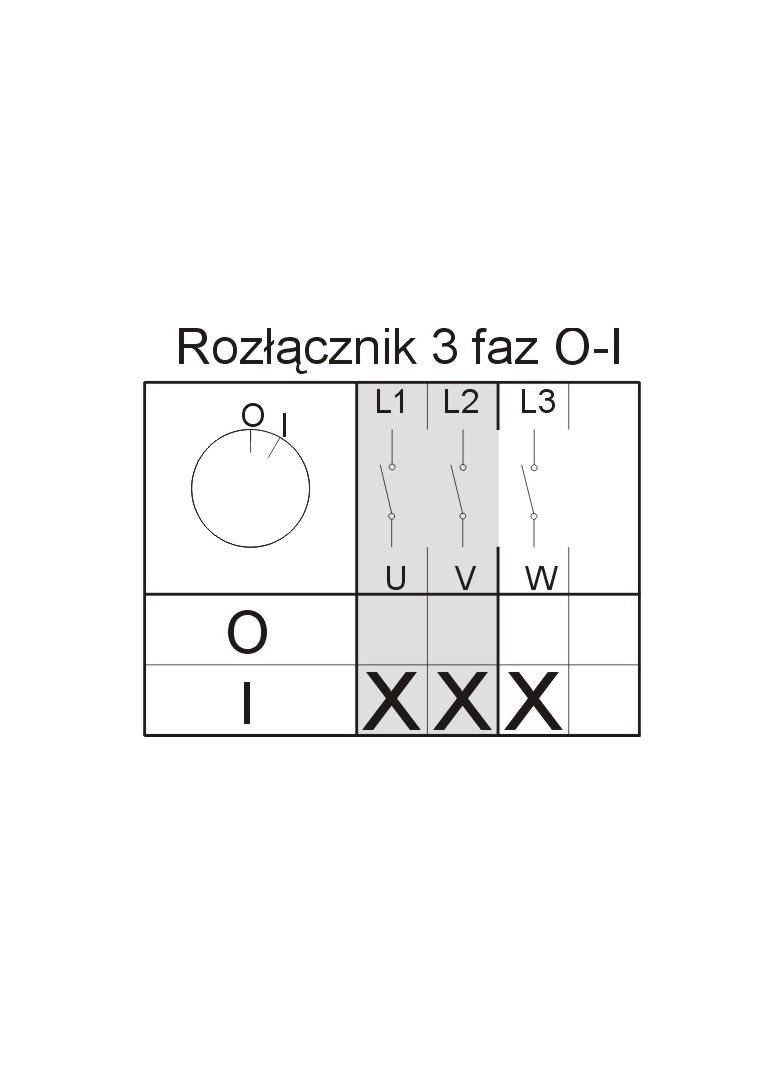 Łk 100-13/5 Włącz-wyłącz  0-I na kłódkę IP44