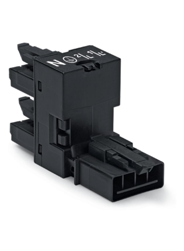 rozgałęźniki typu h