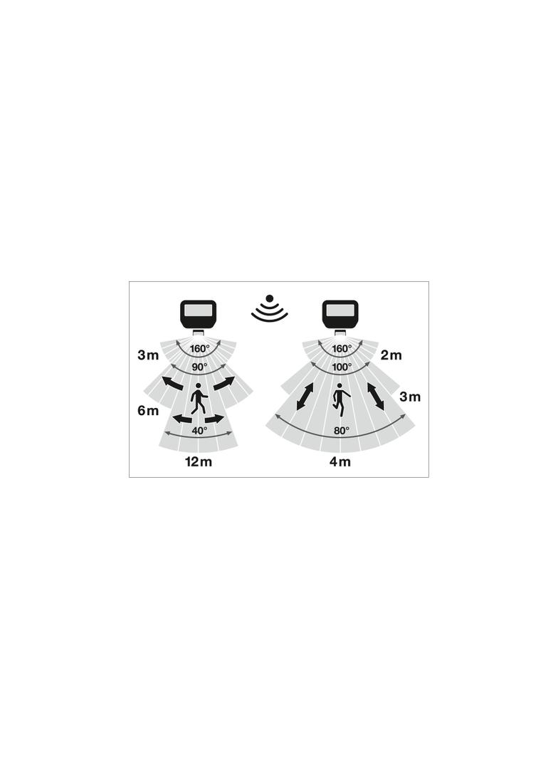 Naświetlacz LED z czujnikiem ruchu FLOODLIGHT sensor PFM G4 27W41W IP65 3000K 133lm/W czarny LEDVANC