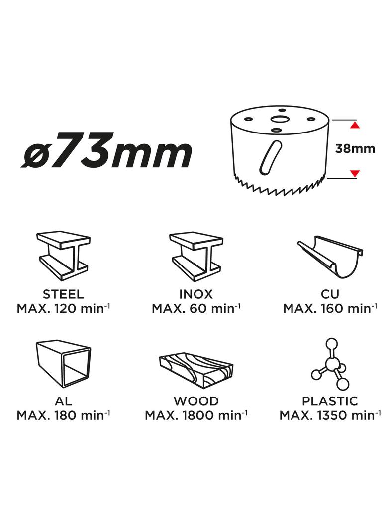 Otwornica bi-metalowa 73 mm