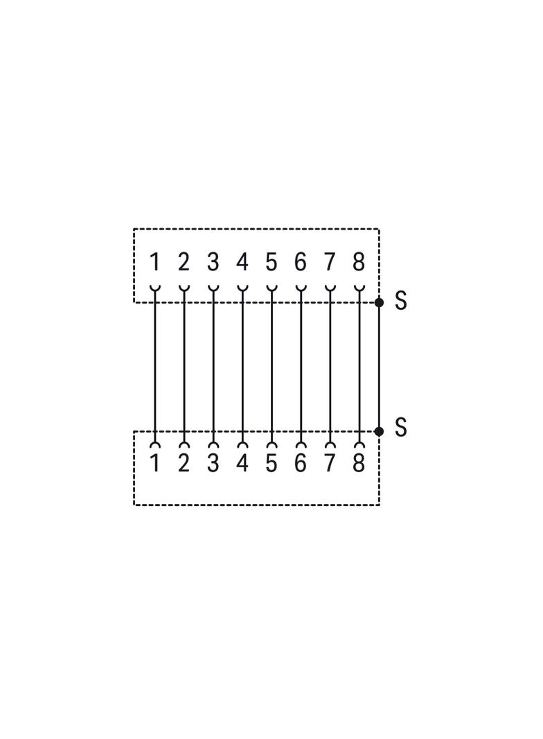 moduł przejściowy 2xRJ45