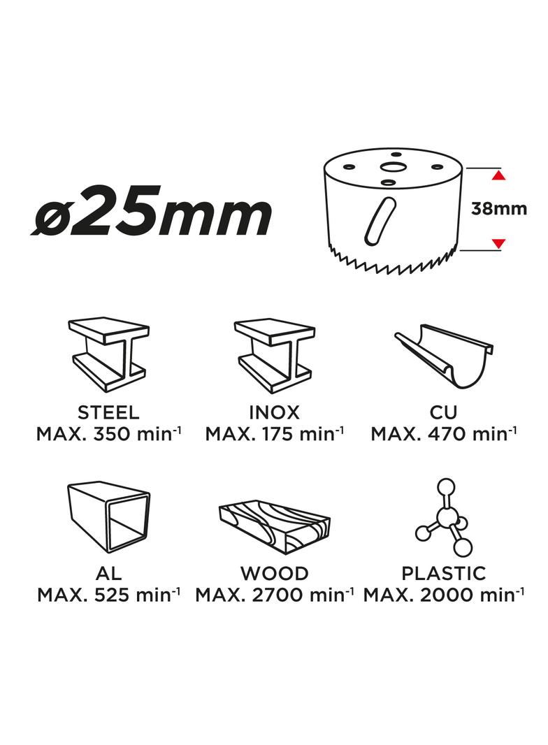 Otwornica bi-metalowa 25 mm