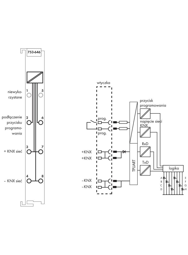 moduł KNX/EIB/TP1 WAGO