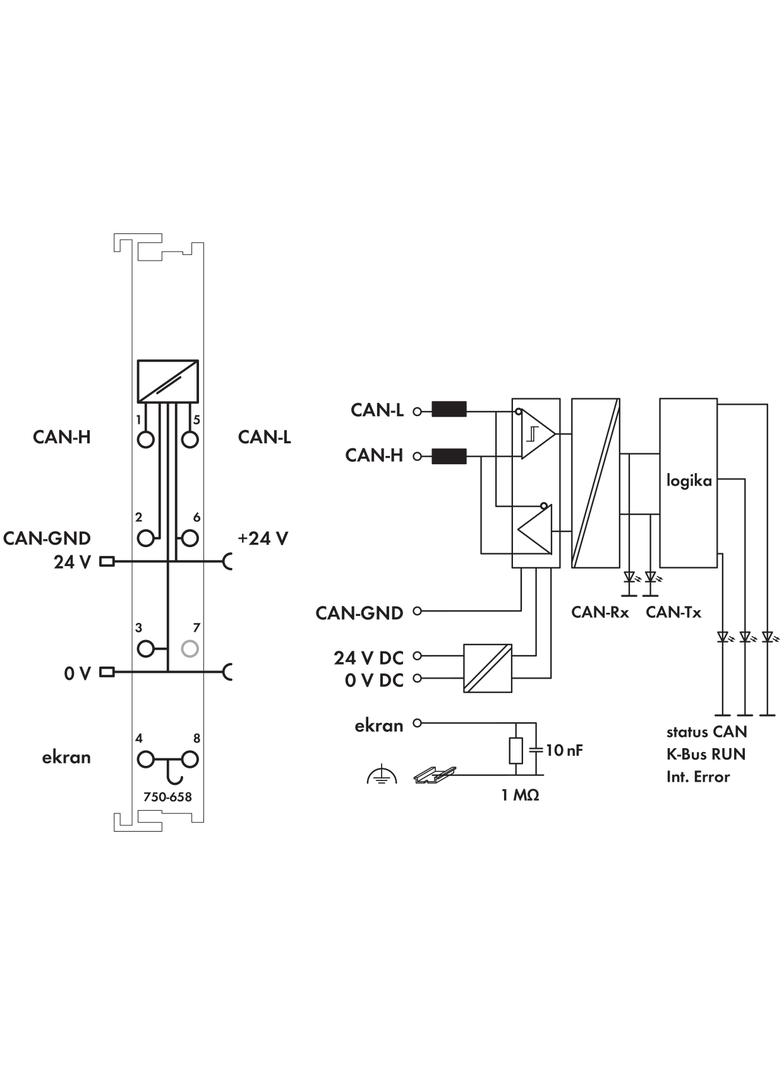 Gateway CAN 750‑658 WAGO