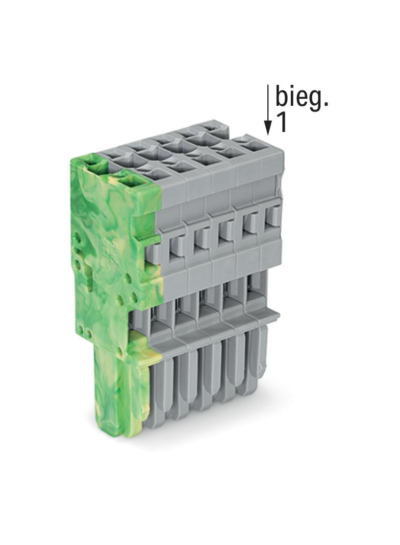 1-przewodowe gniazdo