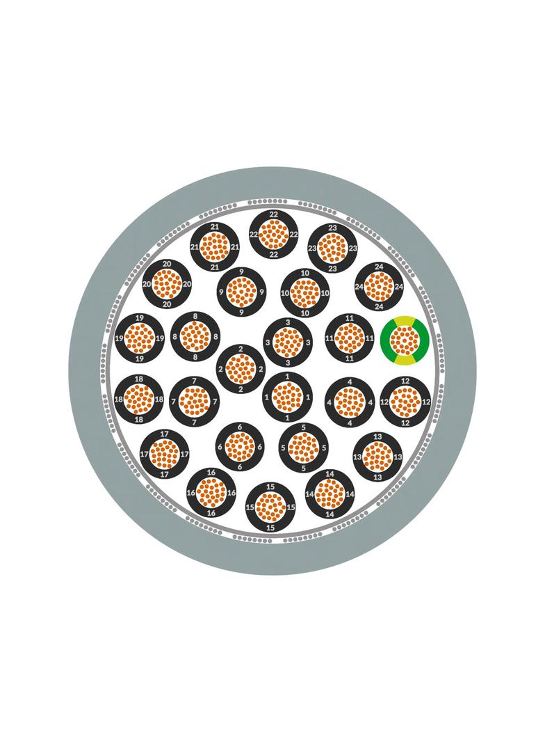 OLFLEX CLASSIC 115 CY25G1 Przewód sterowniczy Lapp Kabel 1136225 LAPP KABEL