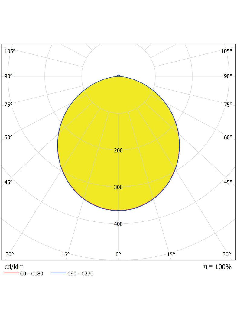 Oprawa DOWNLIGHT IP44 DN 90 4W 865 WT