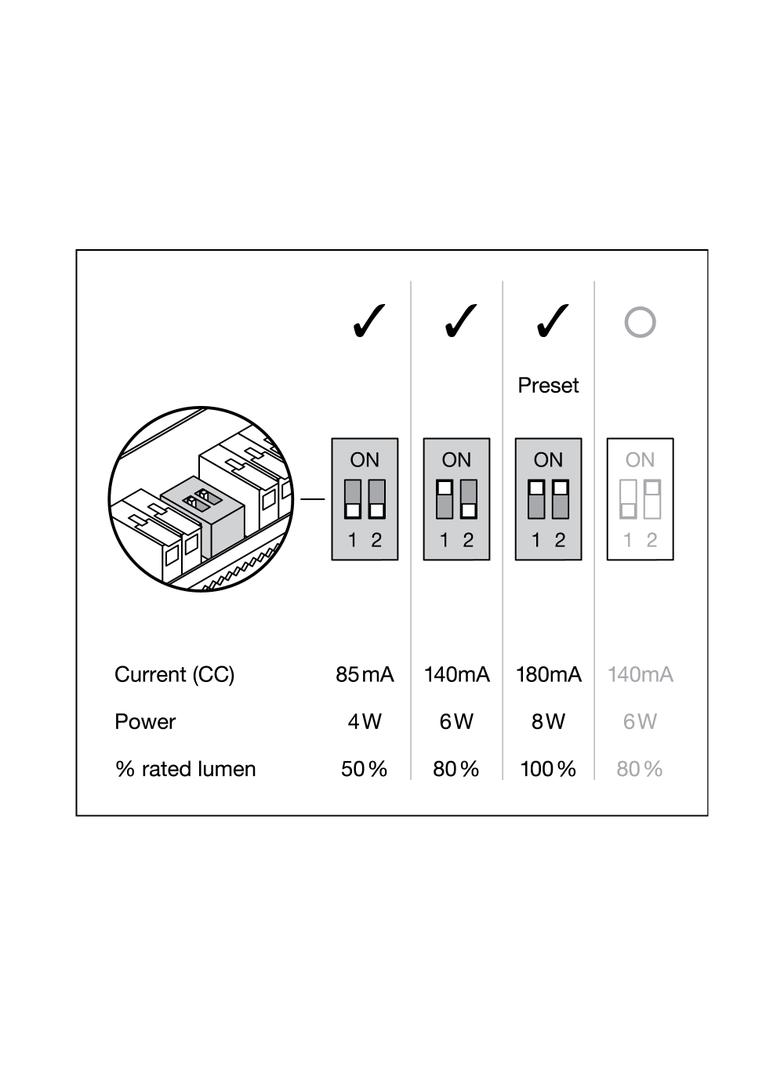 Oprawa SPOT ADJ P 8W 927 PS DIM IP20 BK