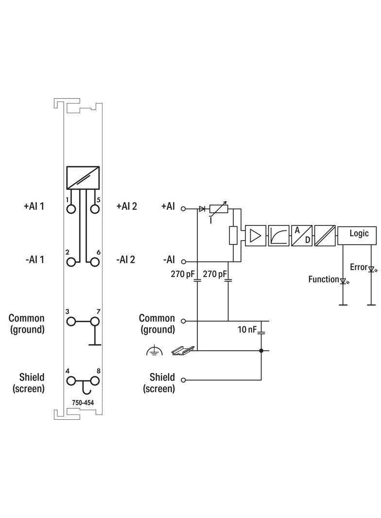moduł 2AI 4-20mA wejścia różnicowe/T