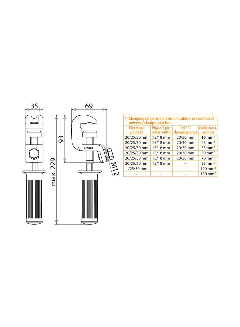 Zacisk uniwersalny U4, zakres 20/25 mm