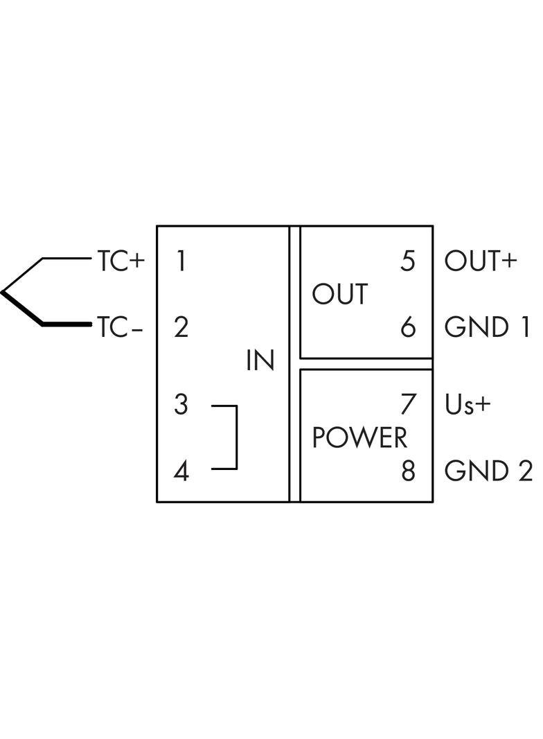 JUMPFLEX przetwornik separacyjny temperaturowy do termopar J,K