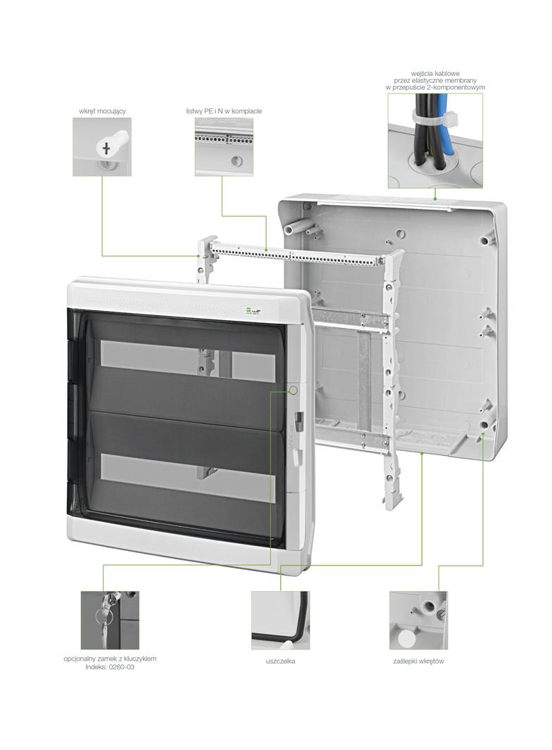 GALANT PLUS RN 2/36 drzwi transparentne (N+PE) IP65