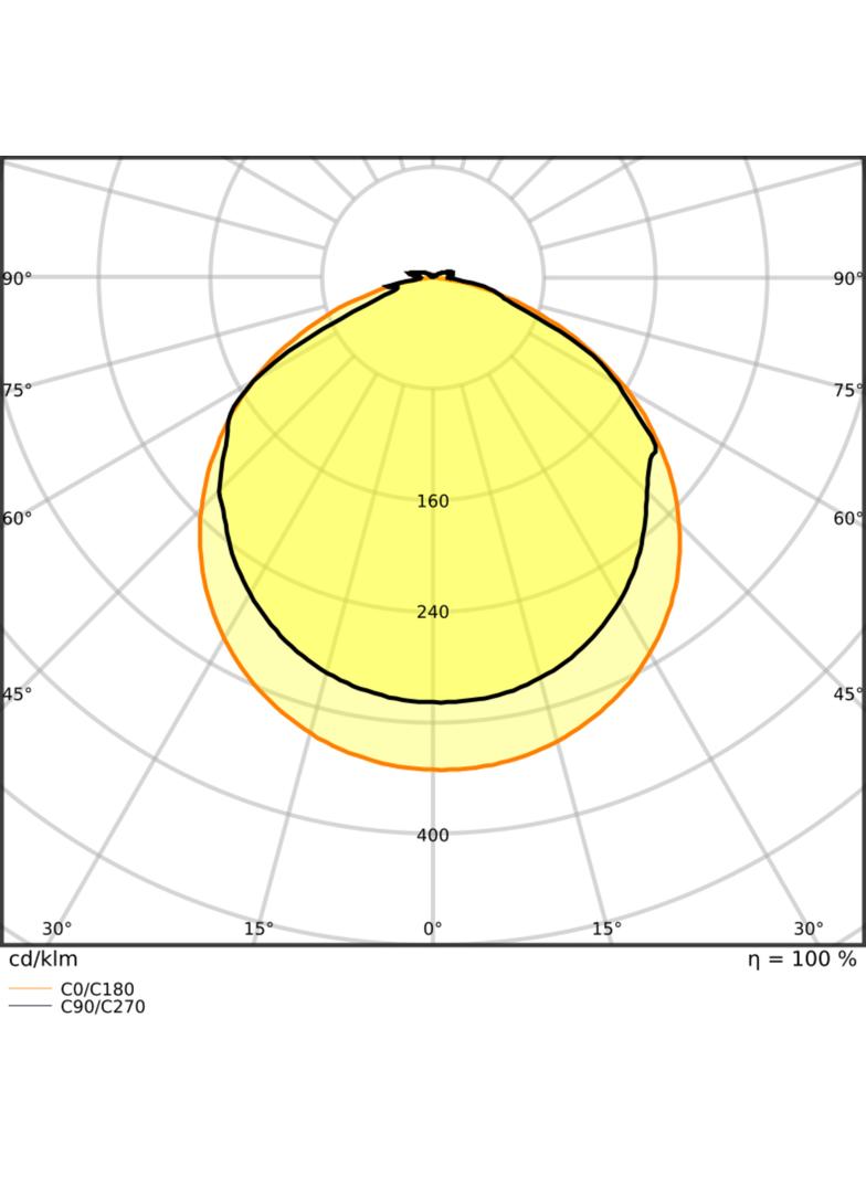 Pasek LED Value V-1000/840/5/IP66 20X1 G2