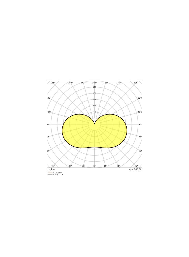 Lampa HQL LED 5400 41W/827 230V Glass E27