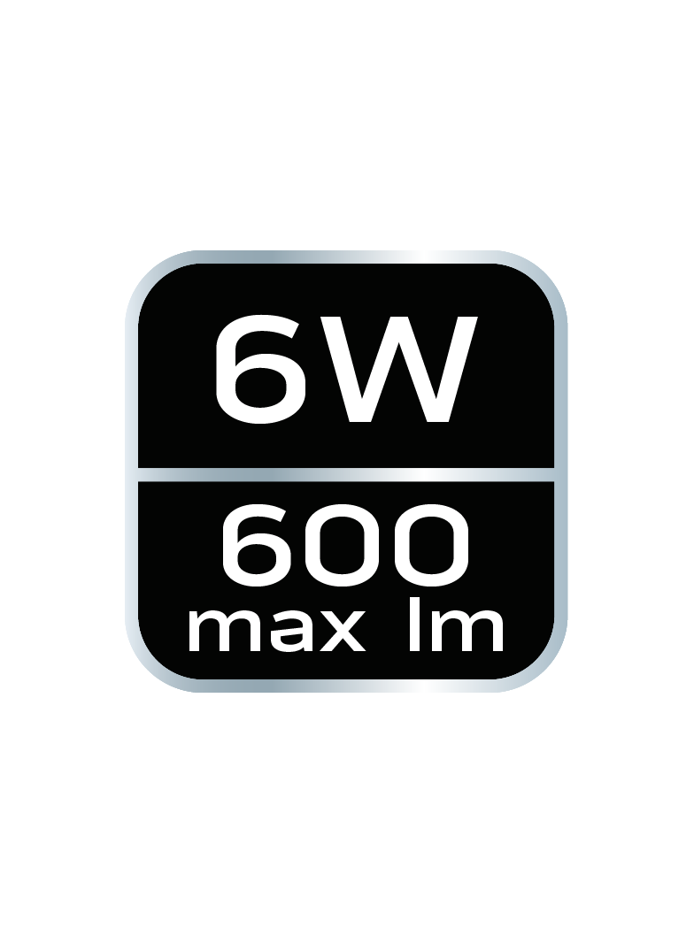 Latarka czołowa akumulatorowa 600 lm USB magnetyczne ładowanie
